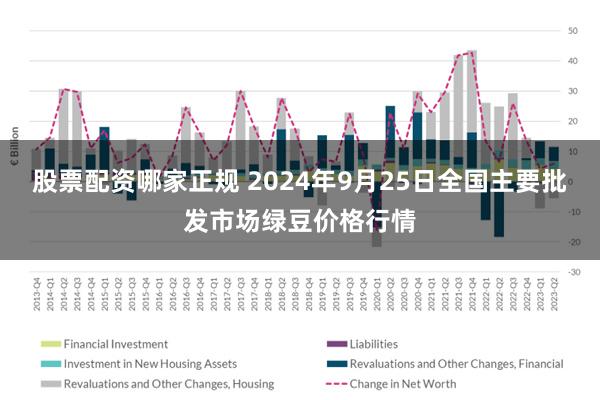 股票配资哪家正规 2024年9月25日全国主要批发市场绿豆价格行情