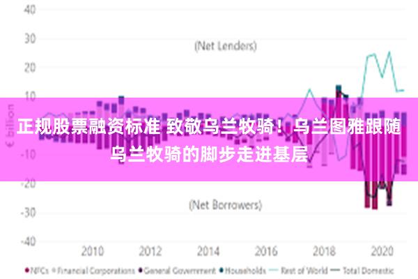 正规股票融资标准 致敬乌兰牧骑！乌兰图雅跟随乌兰牧骑的脚步走进基层