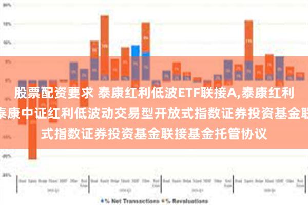 股票配资要求 泰康红利低波ETF联接A,泰康红利低波ETF联接C: 泰康中证红利低波动交易型开放式指数证券投资基金联接基金托管协议