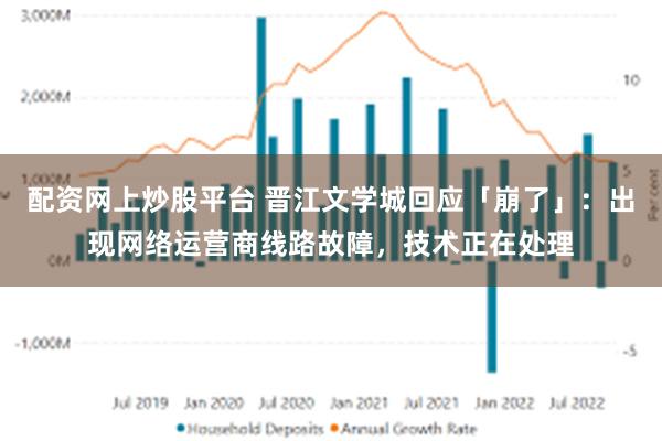 配资网上炒股平台 晋江文学城回应「崩了」：出现网络运营商线路故障，技术正在处理