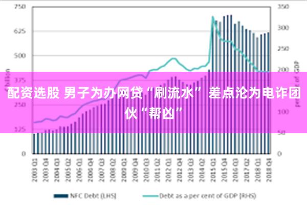 配资选股 男子为办网贷“刷流水” 差点沦为电诈团伙“帮凶”