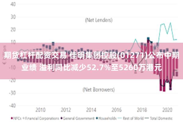 期货杠杆配资交易 佳明集团控股(01271)公布中期业绩 溢利同比减少52.7%至5260万港元