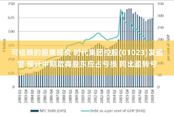 可信赖的股票投资 时代集团控股(01023)发盈警 预计中期取得股东应占亏损 同比盈转亏