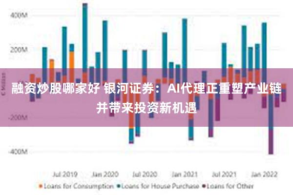 融资炒股哪家好 银河证券：AI代理正重塑产业链并带来投资新机遇